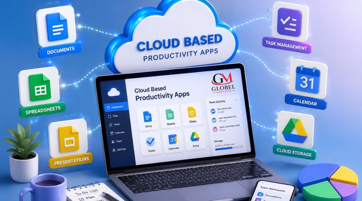 cloud based productivity apps
